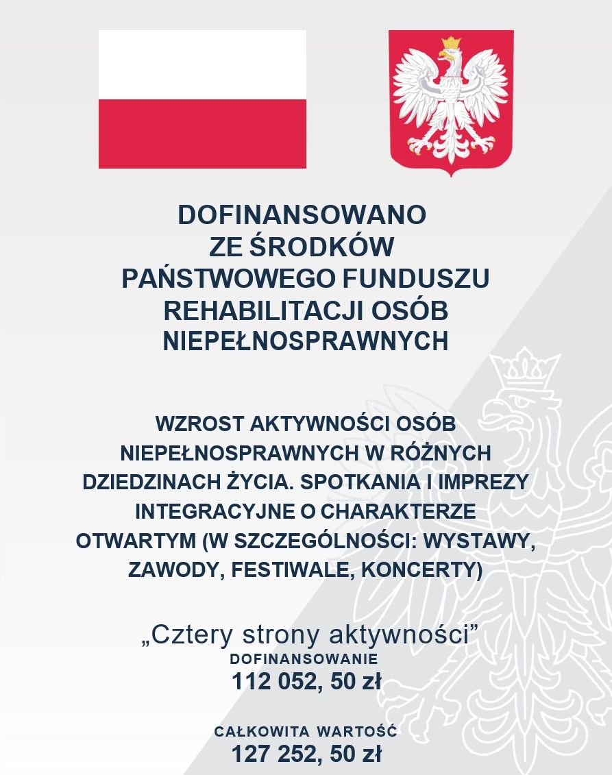 Budżet Państwa